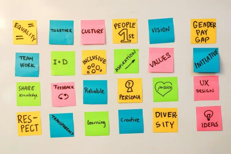 eine weiße Tafel, auf der Post-its kleben